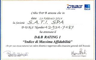 Sati D&B rating